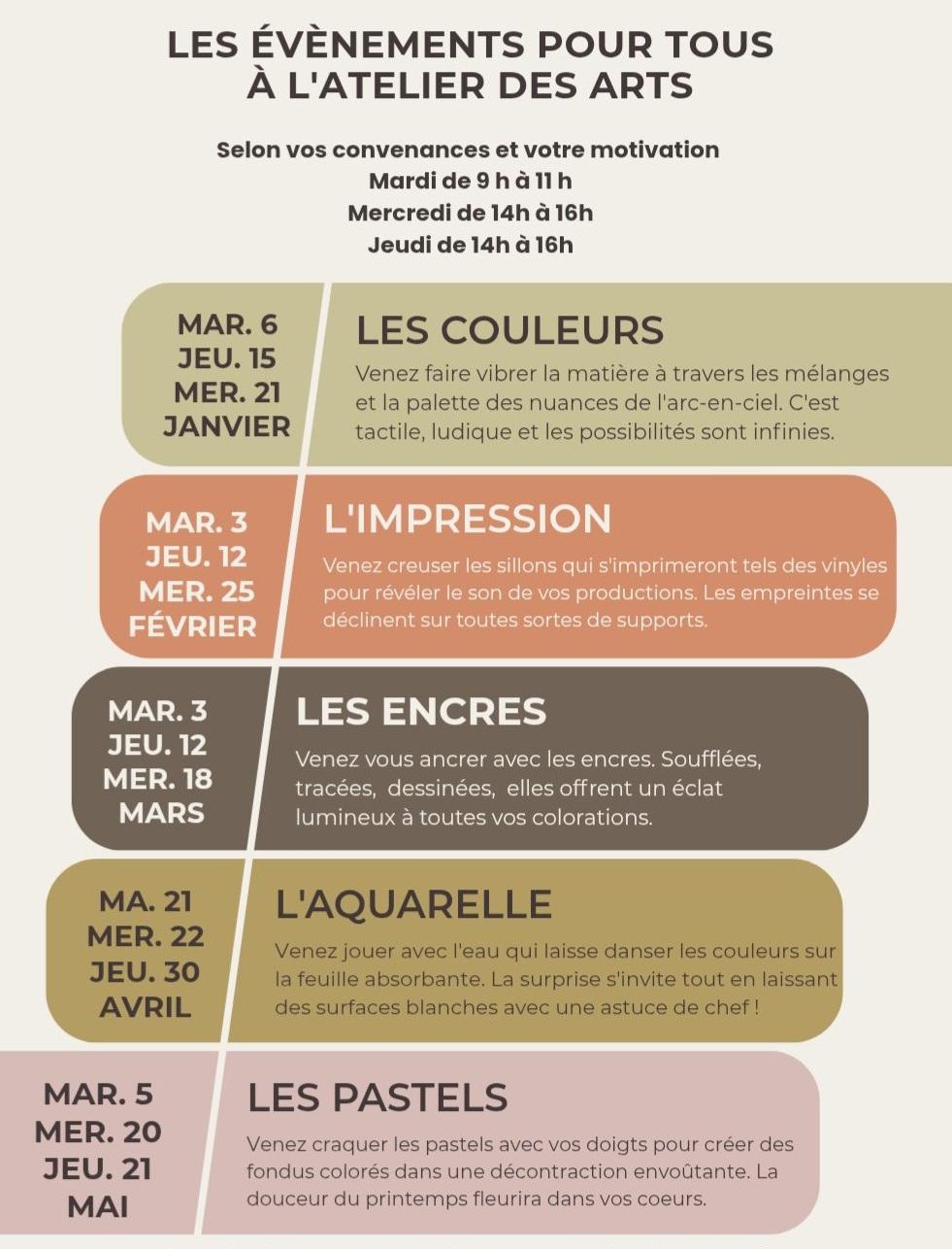 Atelier des arts 2026